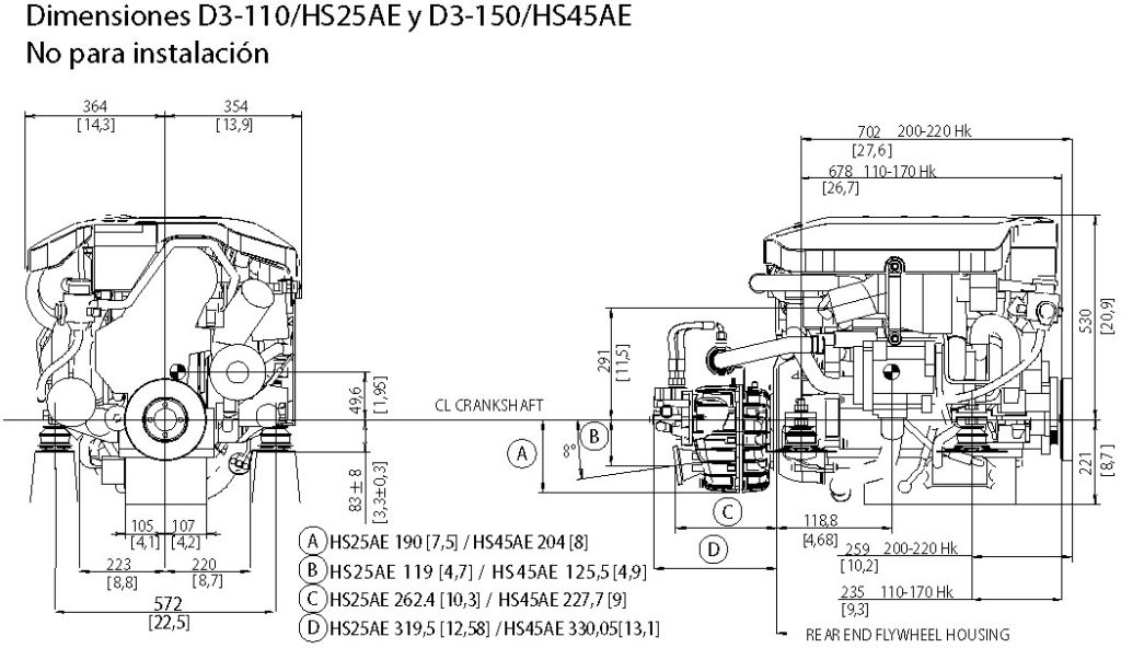D3-110I HS45AE